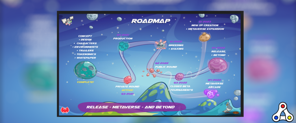 wonderman nation roadmap