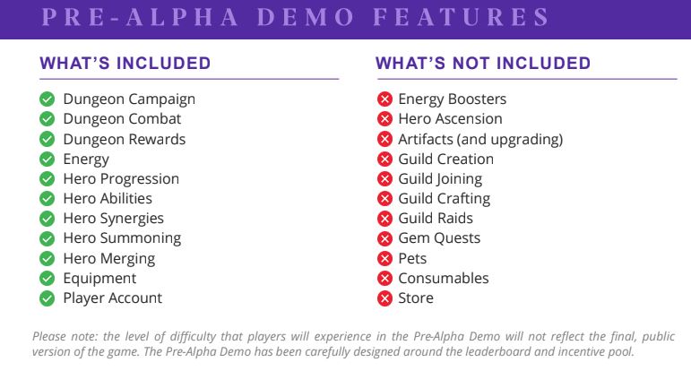 Lista de características pre-alfa de Guild of Guardians