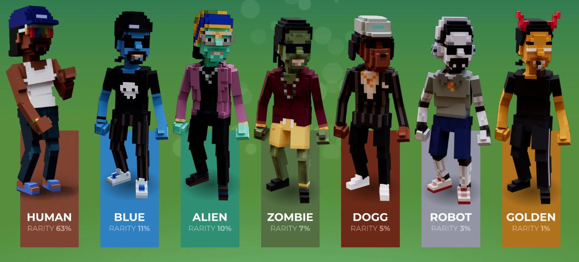 The Sandbox Doggie avatars