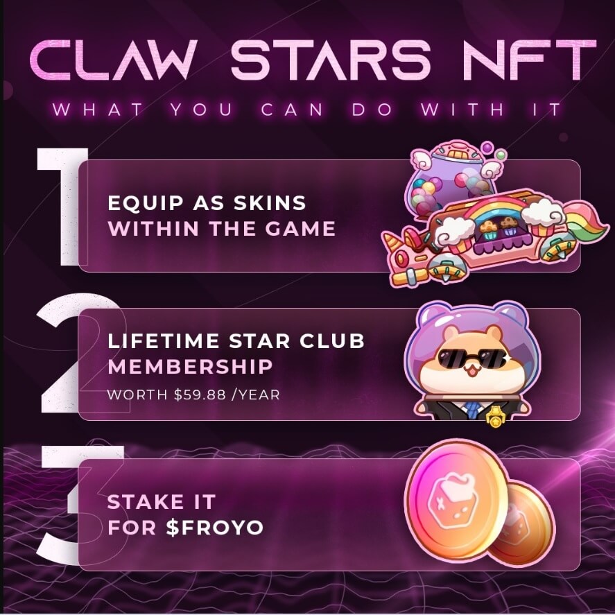 Claw Stars NFTs - What you can do with it
