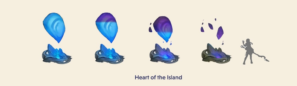 Fableborne Heart of the Island