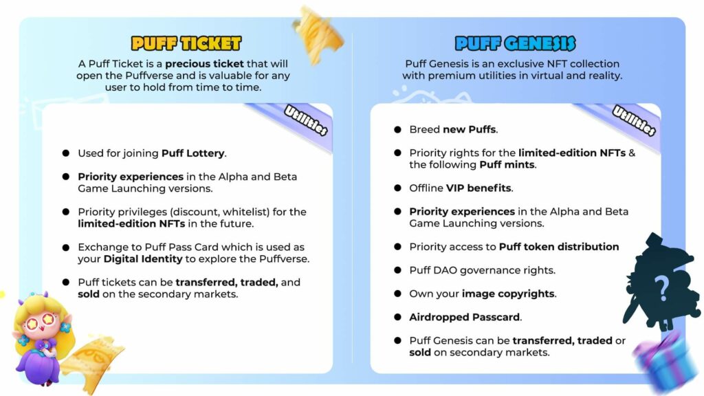 Puffverse - Puff Ticket and Puff Genesis