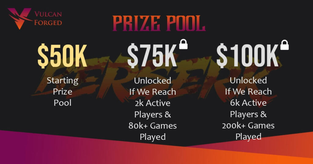 Berserk Season 3 Prize Pool