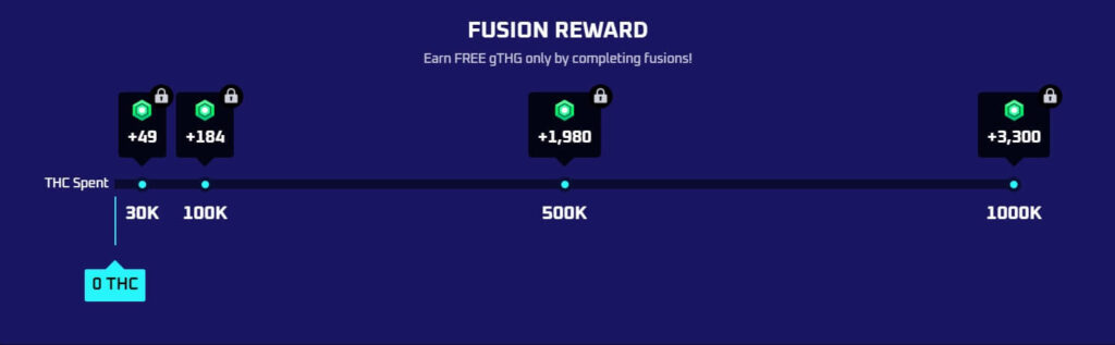 Thetan Arena Fusion Event Milestone Rewards