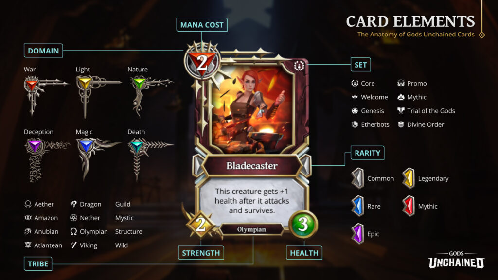 Gods Unchained card infographic
