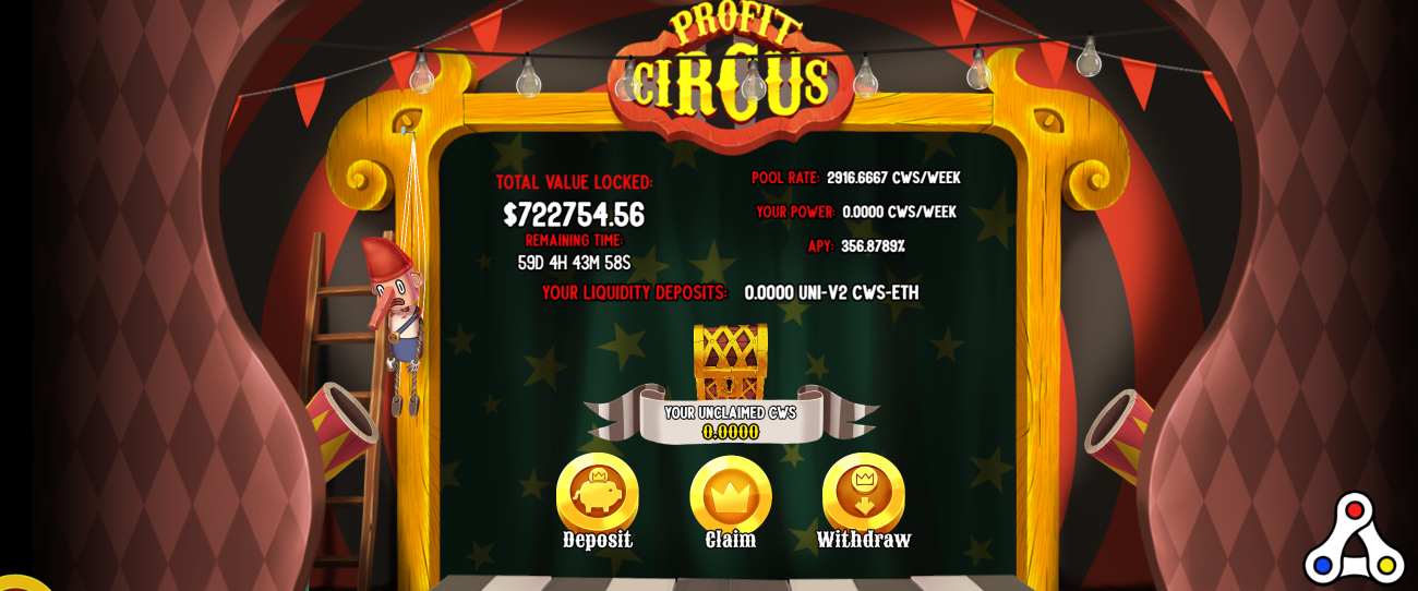 Profit Circus Seascape Network