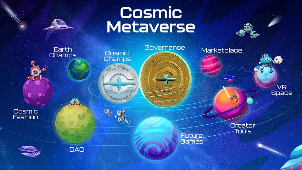 Cosmic Champs Metaverse