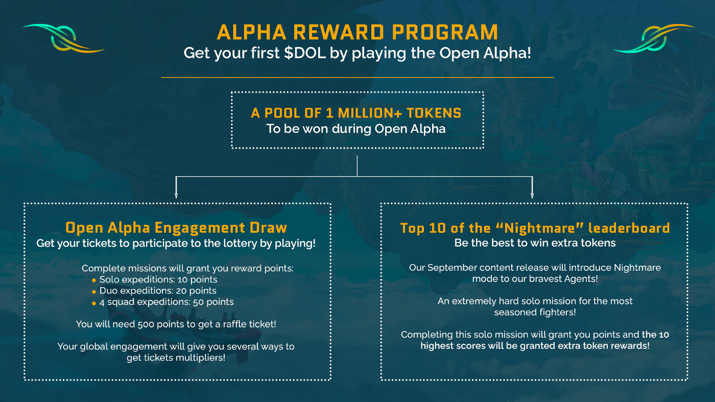 Life Beyond alpha rewards infographic