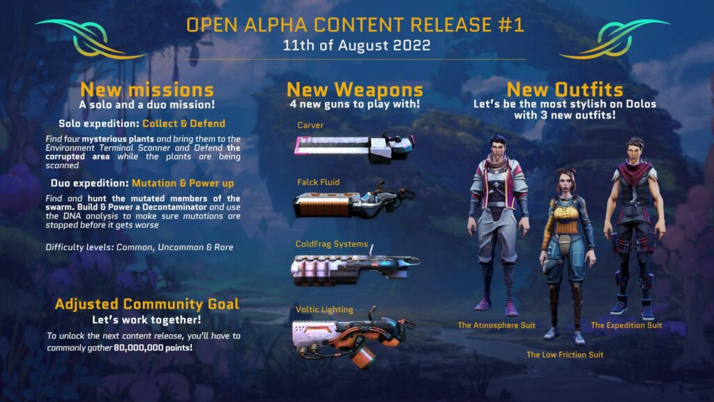 Life Beyond open alpha content patch info