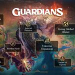Guild of Guardians roadmap