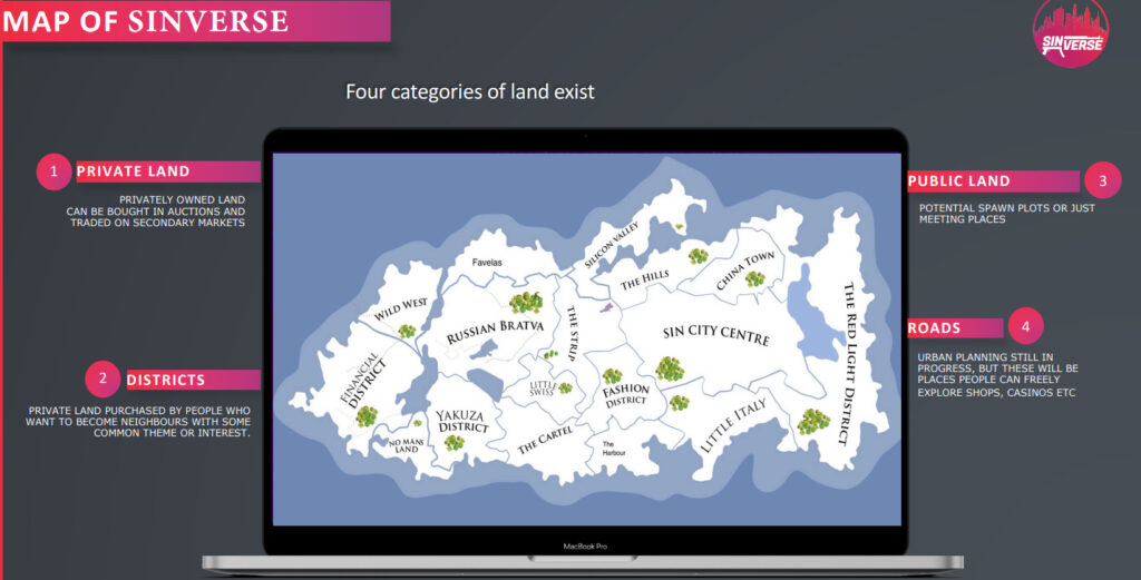 SinVerse map and land info