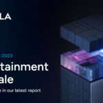 Gala Games 2023 Roadmap