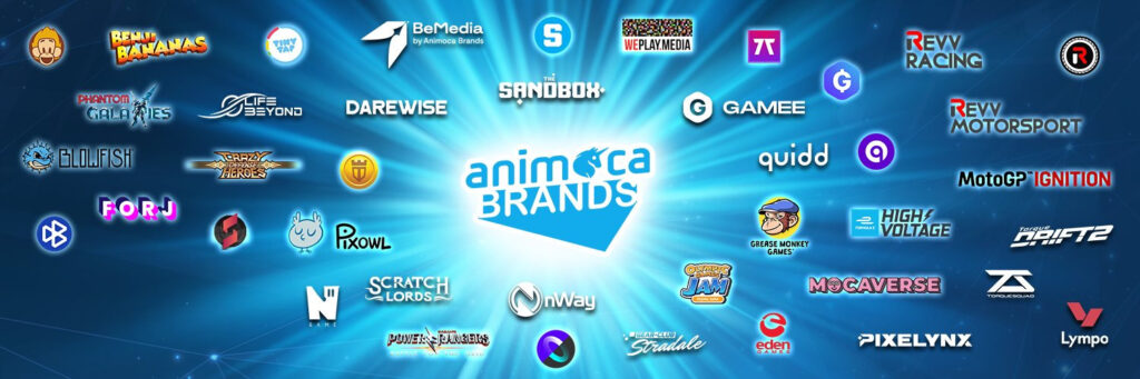 some of the Animoca Brands portfolio