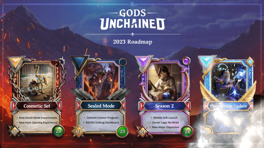 Gods Unchained Releases 2023 Roadmap