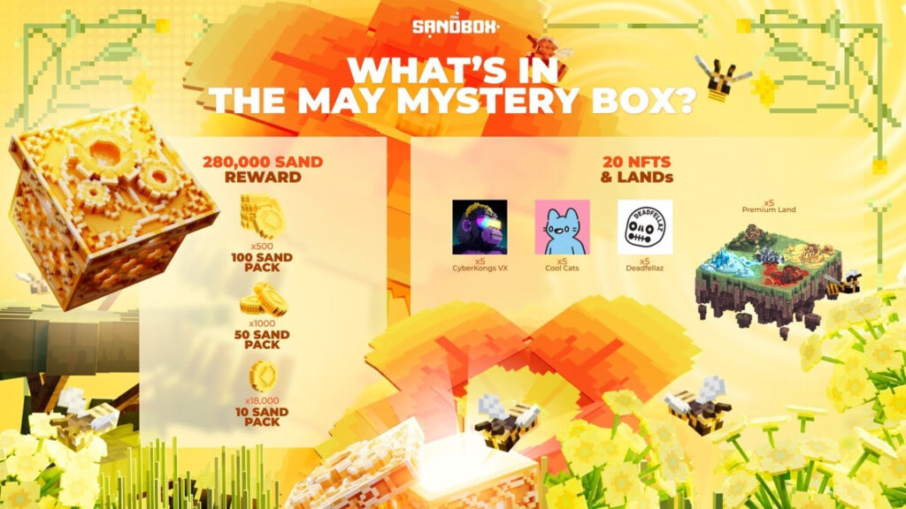 potential Mystery Box contents