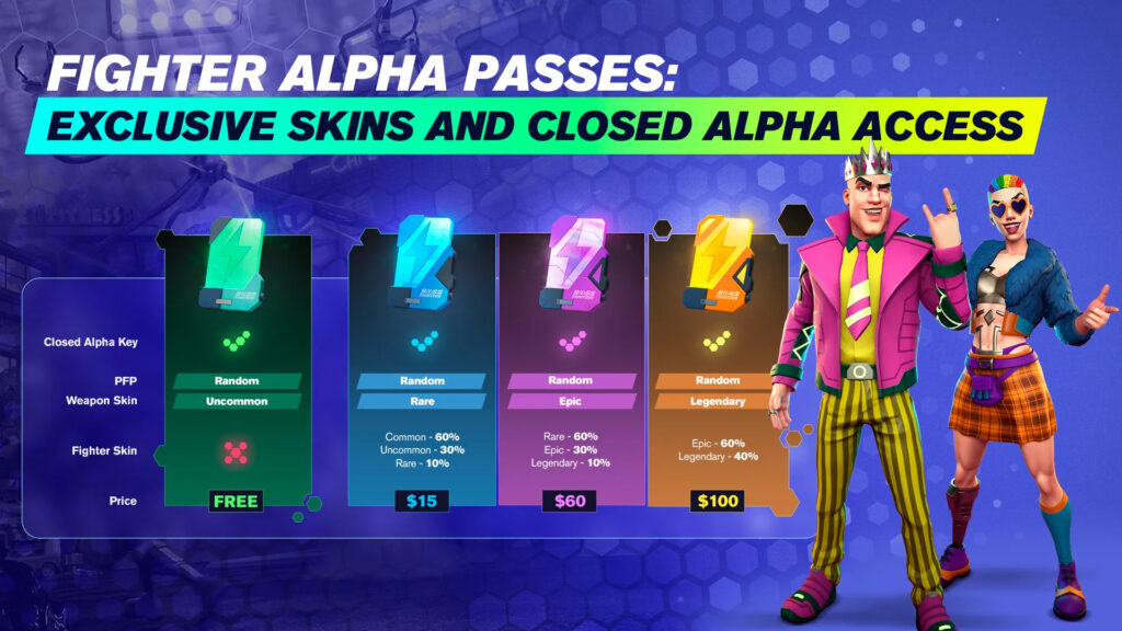 perks for owning an Alpha Pass