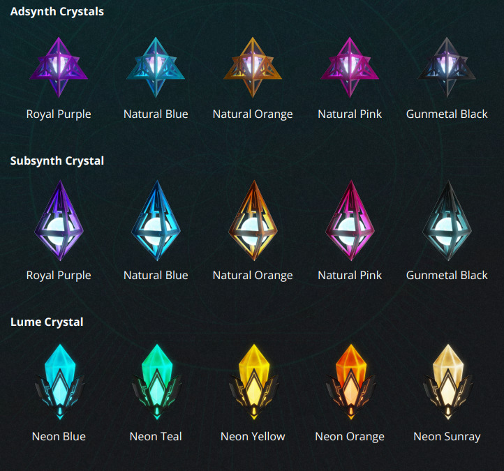 Genopets Crystals that can no longer be crafted