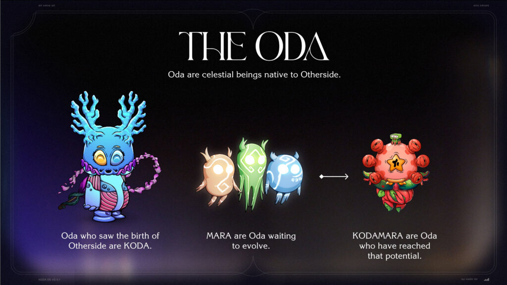 Oda infographic for Legends of the Mara