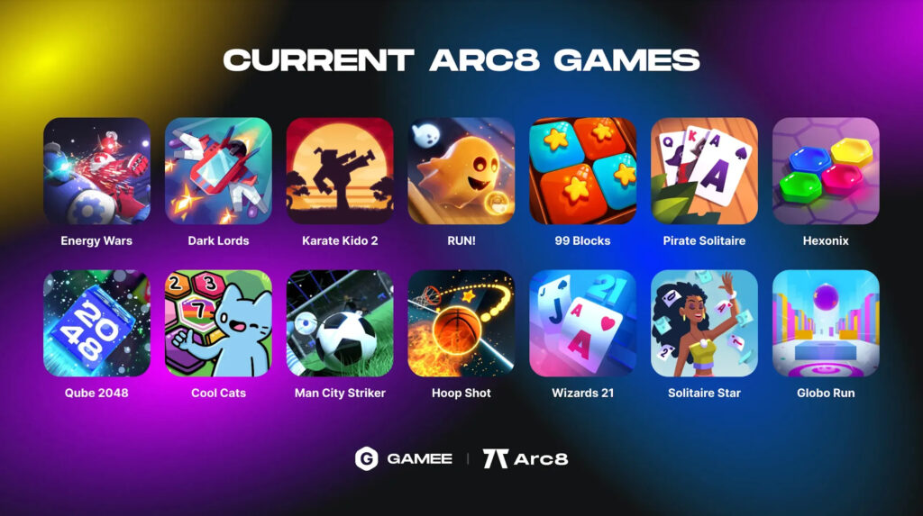 current Arc8 games