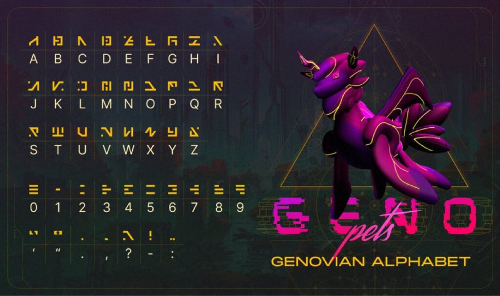 Genopets genovian alphabet