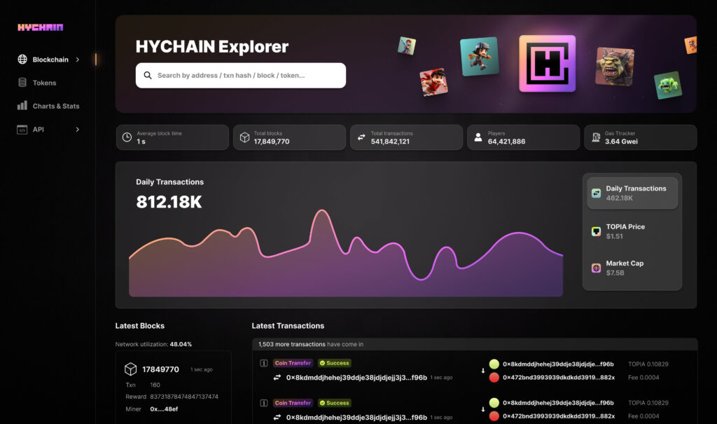 preview image of the Hychain block explorer